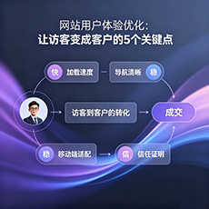 红山建站-网站用户体验优化：让访客变成客户的5个关键点