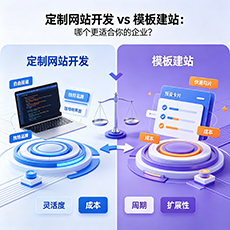 元宝山建站-定制网站开发 vs 模板建站：哪个更适合你的企业？